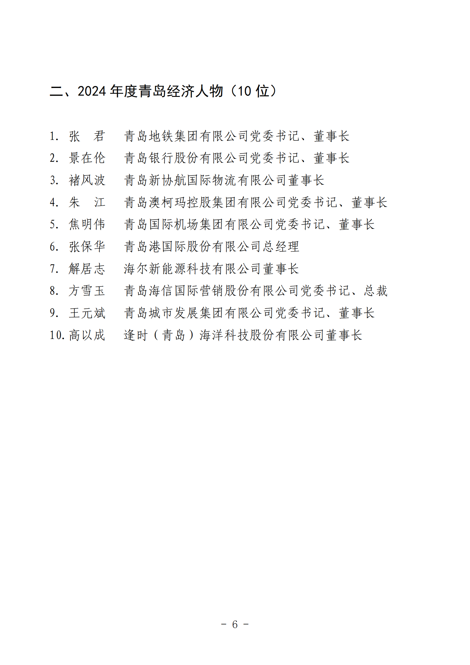 2024年度青島經(jīng)濟(jì)成就宣傳發(fā)布活動(dòng)推薦名單_06.png